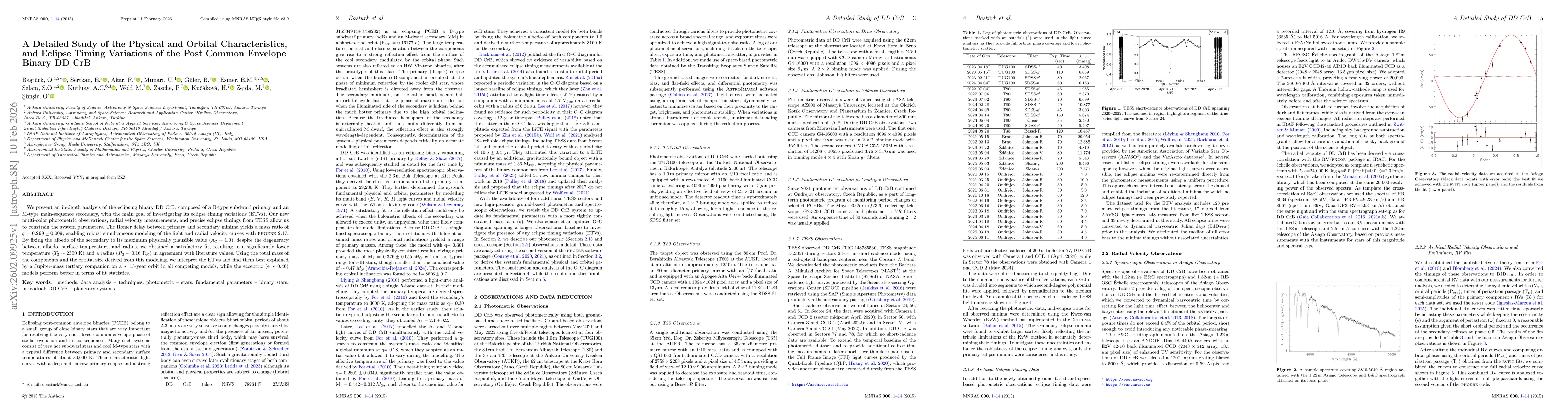 Thumbnail for A Detailed Study of the Physical and Orbital Characteristics, and Eclipse Timing Variations of the Post Common Envelope Binary DD CrB