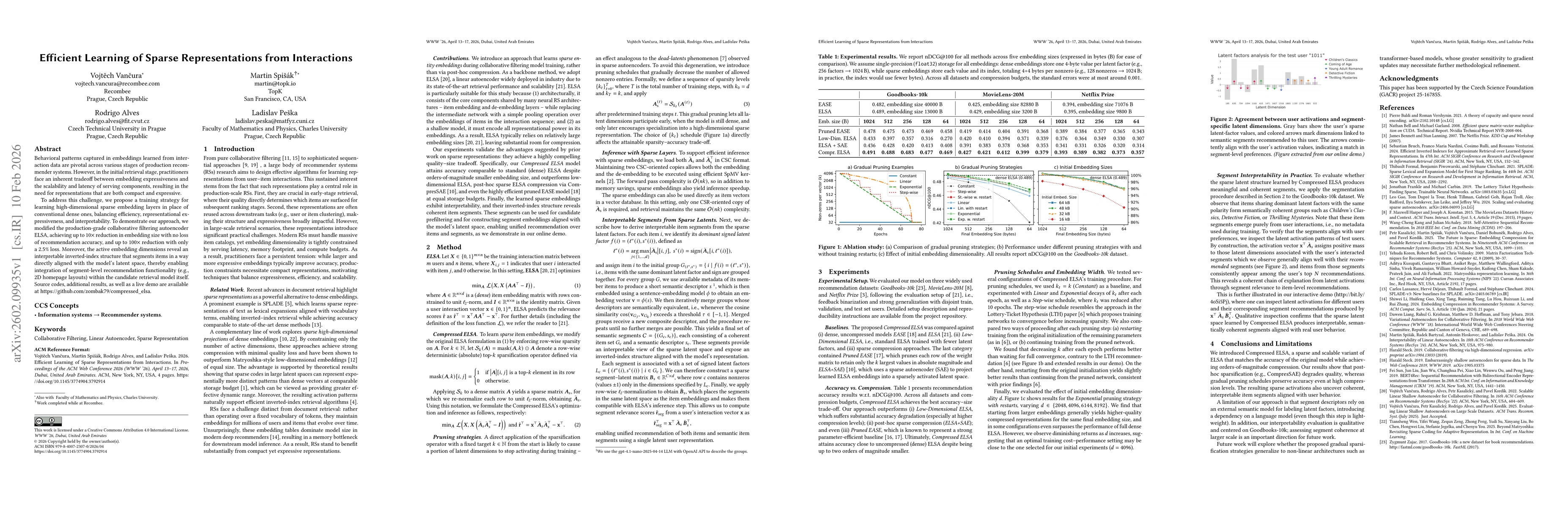 Thumbnail for Efficient Learning of Sparse Representations from Interactions