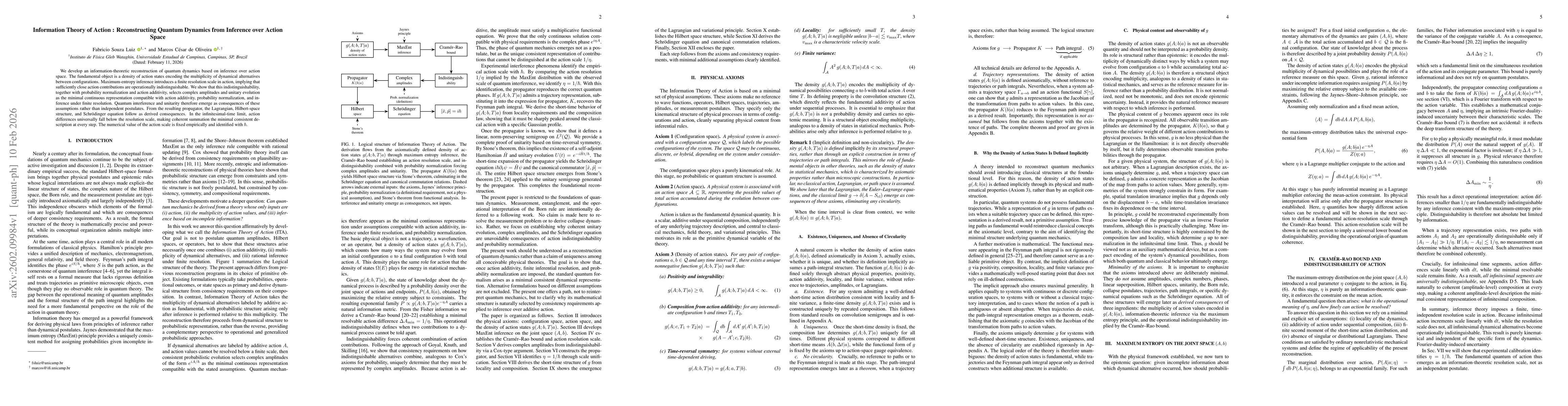 Thumbnail for Information Theory of Action : Reconstructing Quantum Dynamics from Inference over Action Space