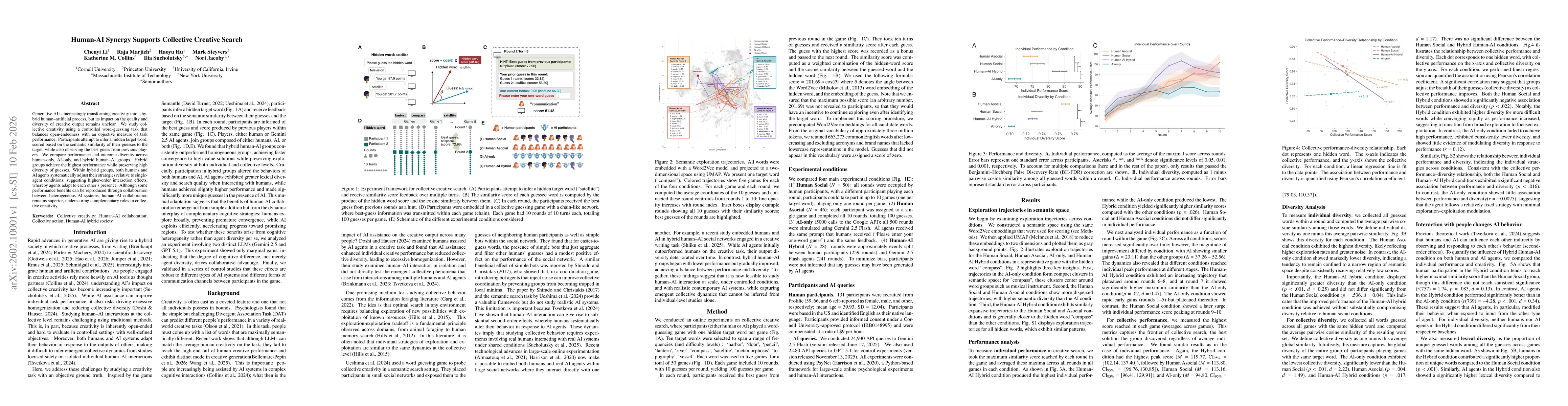 Thumbnail for Human-AI Synergy Supports Collective Creative Search