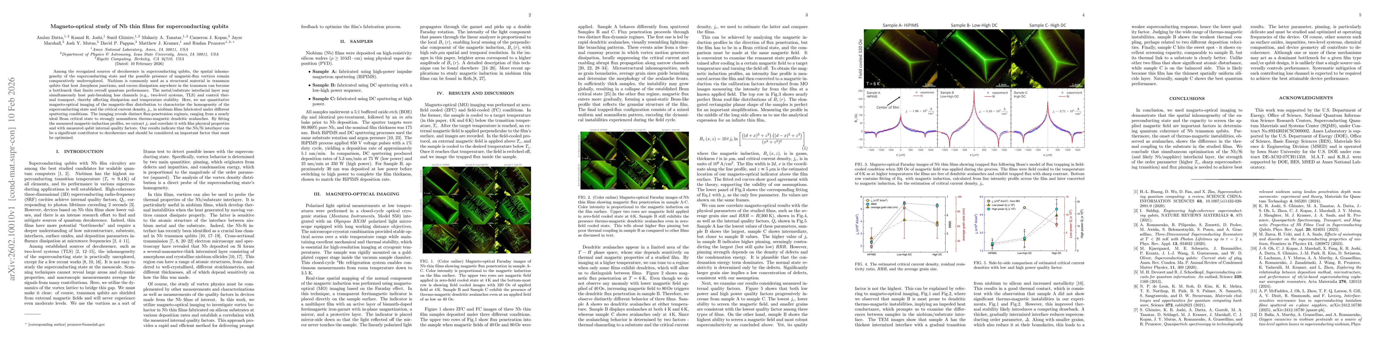 Thumbnail for Magneto-optical study of Nb thin films for superconducting qubits