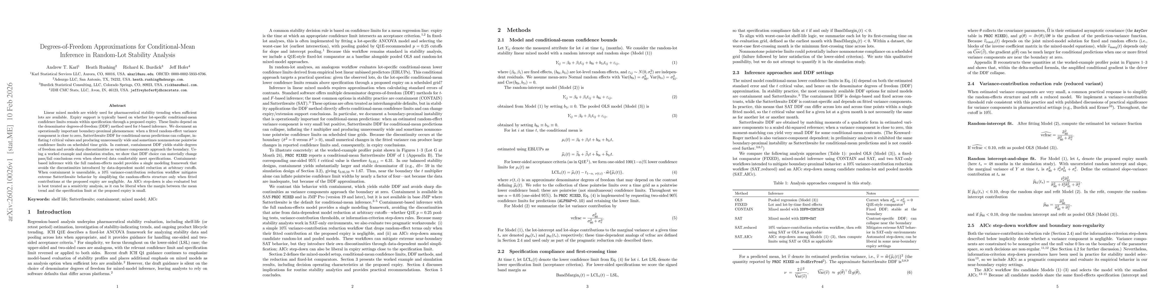 Thumbnail for Degrees-of-Freedom Approximations for Conditional-Mean Inference in Random-Lot Stability Analysis