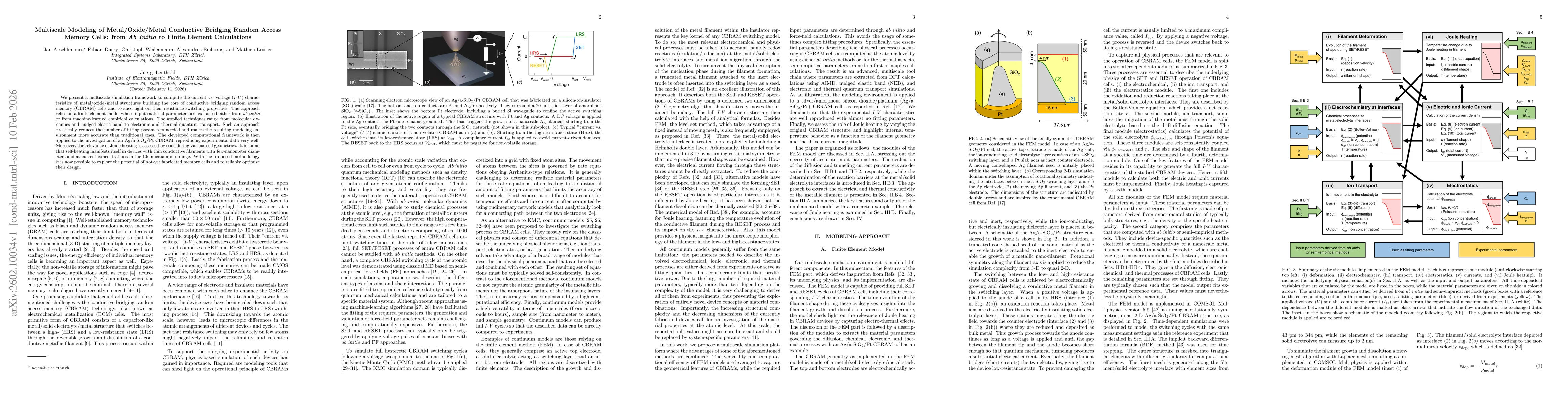 Thumbnail for Multiscale Modeling of Metal/Oxide/Metal Conductive Bridging Random Access Memory Cells: from Ab Initio to Finite Element Calculations
