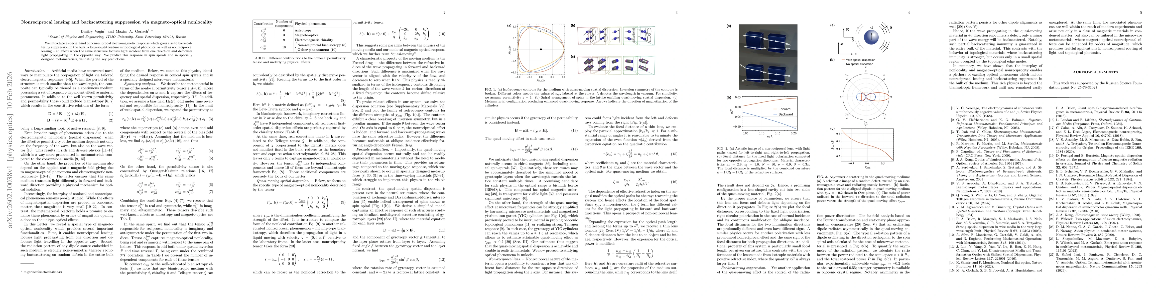 Thumbnail for Nonreciprocal lensing and backscattering suppression via magneto-optical nonlocality