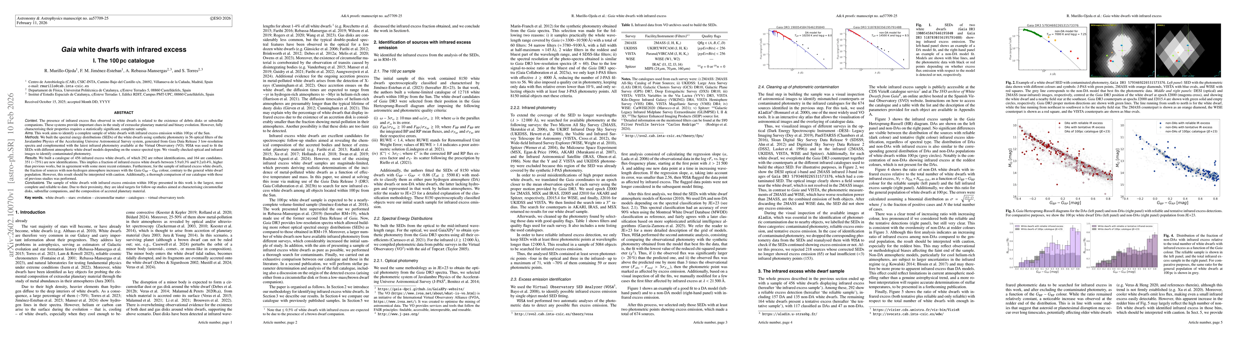 Thumbnail for Gaia white dwarfs with infrared excess I. The 100 pc catalogue