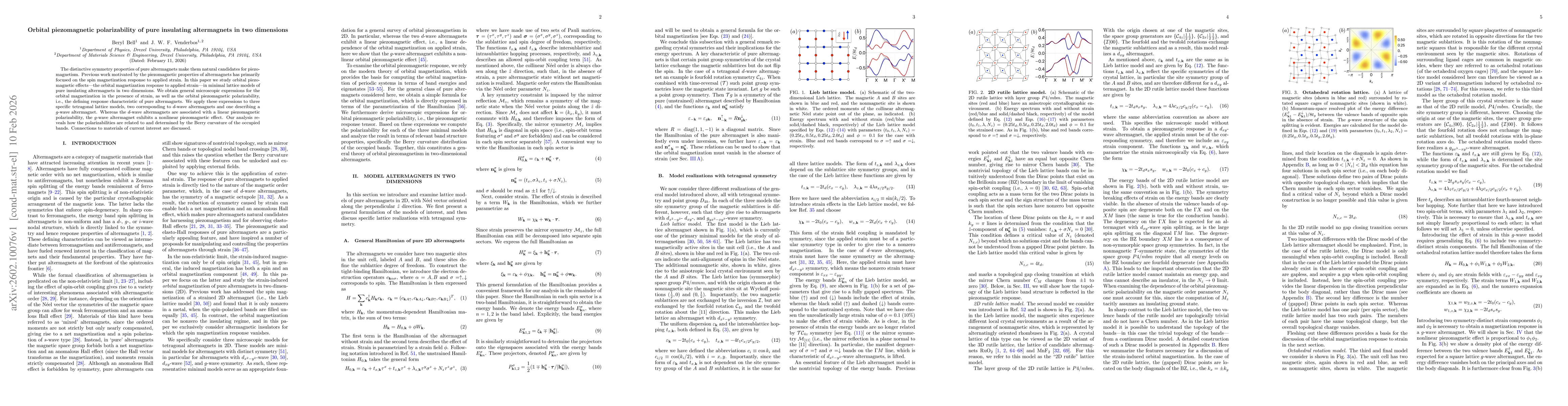 Thumbnail for Orbital piezomagnetic polarizability of pure insulating altermagnets in two dimensions