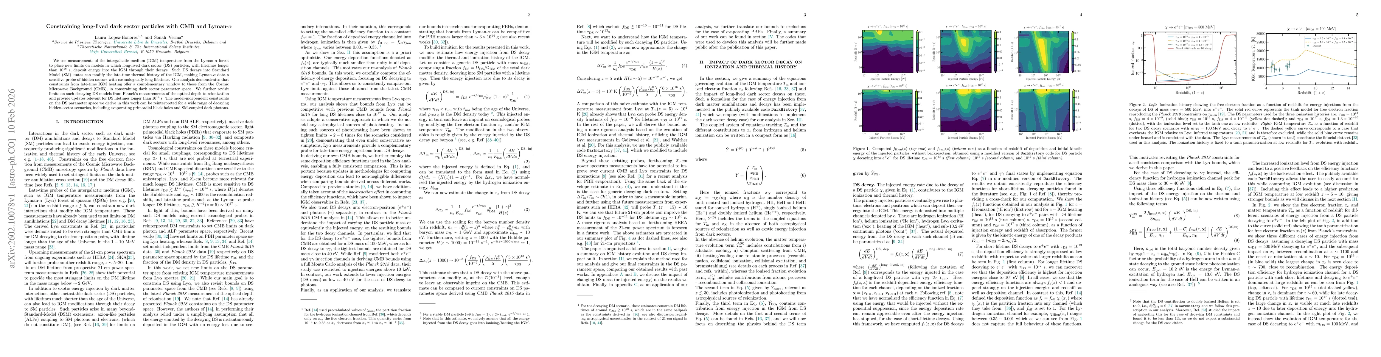 Thumbnail for Constraining long-lived dark sector particles with CMB and Lyman-$α$