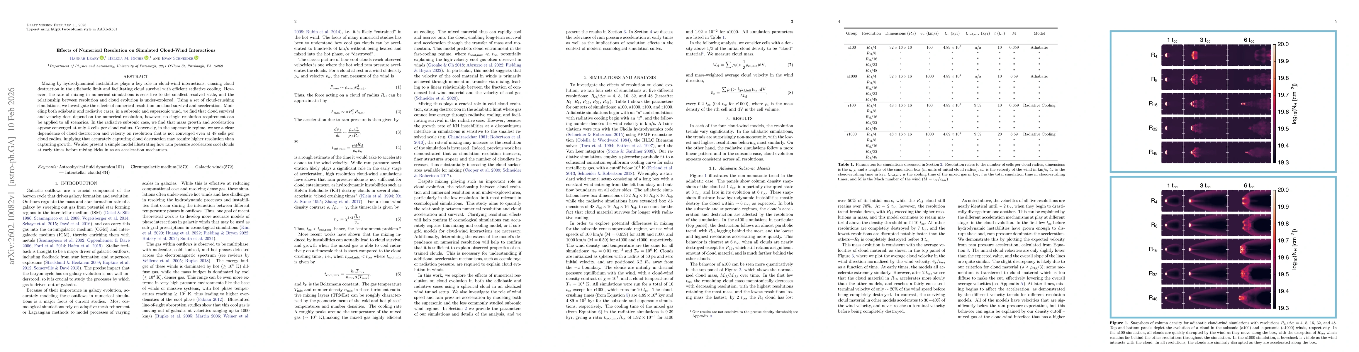 Thumbnail for Effects of Numerical Resolution on Simulated Cloud-Wind Interactions