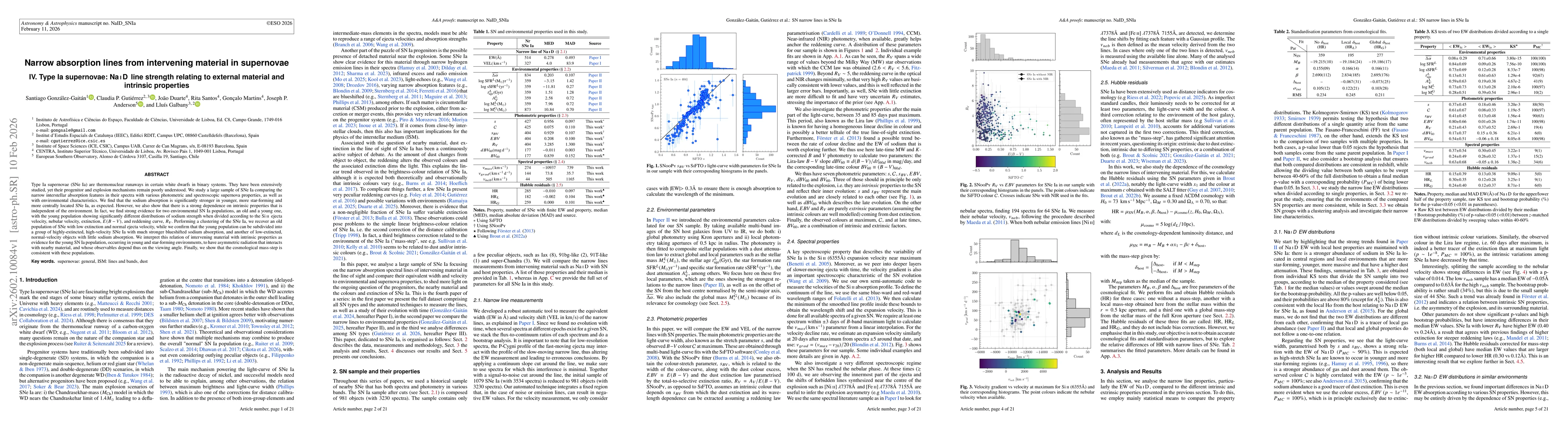 Thumbnail for Narrow absorption lines from intervening material in supernovae. IV. Type Ia supernovae: Na I D line strength relating to external material and intrinsic properties