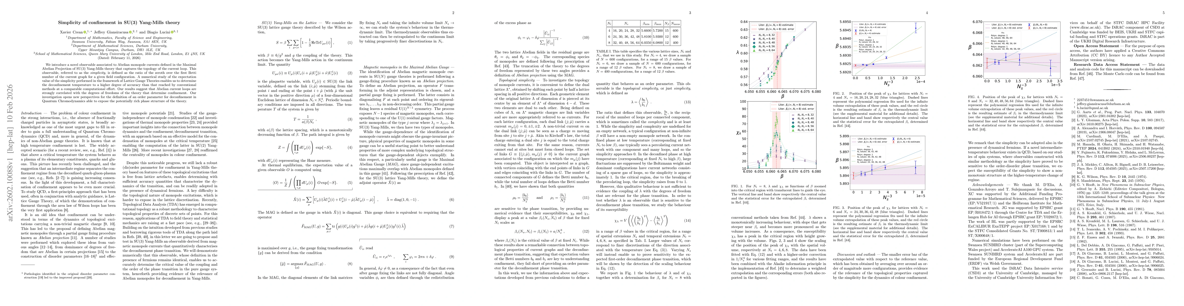 Thumbnail for Simplicity of confinement in SU(3) Yang-Mills theory