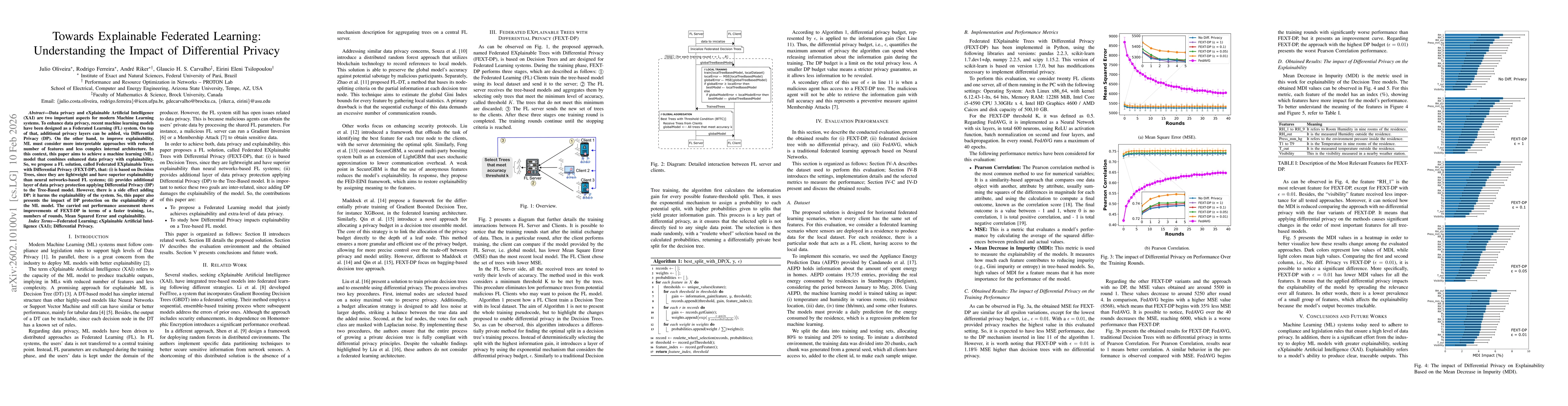 Thumbnail for Towards Explainable Federated Learning: Understanding the Impact of Differential Privacy