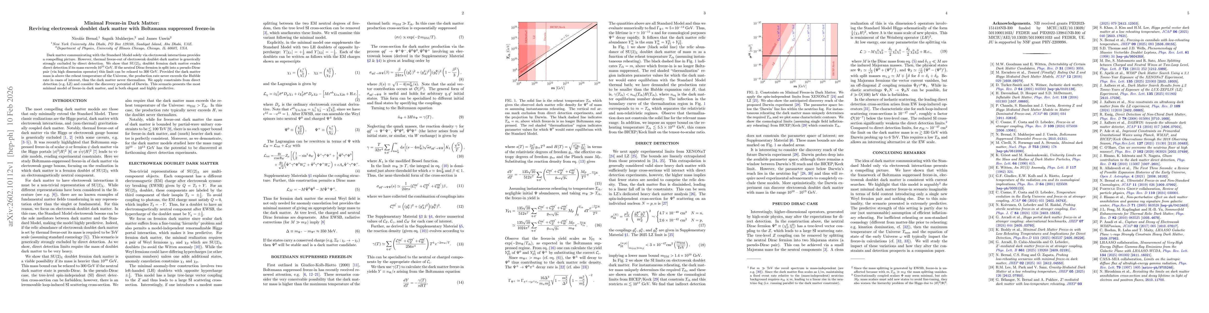 Thumbnail for Minimal Freeze-in Dark Matter: Reviving electroweak doublet dark matter with Boltzmann suppressed freeze-in