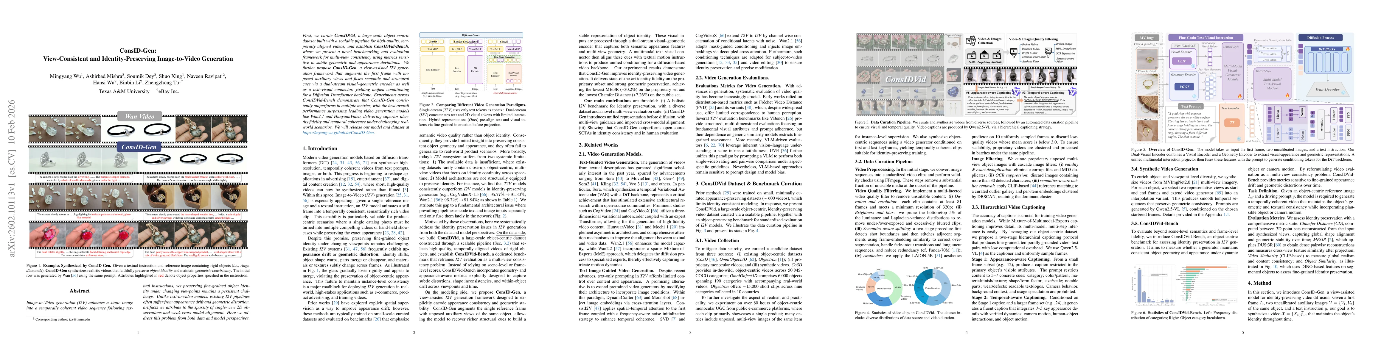 Thumbnail for ConsID-Gen: View-Consistent and Identity-Preserving Image-to-Video Generation