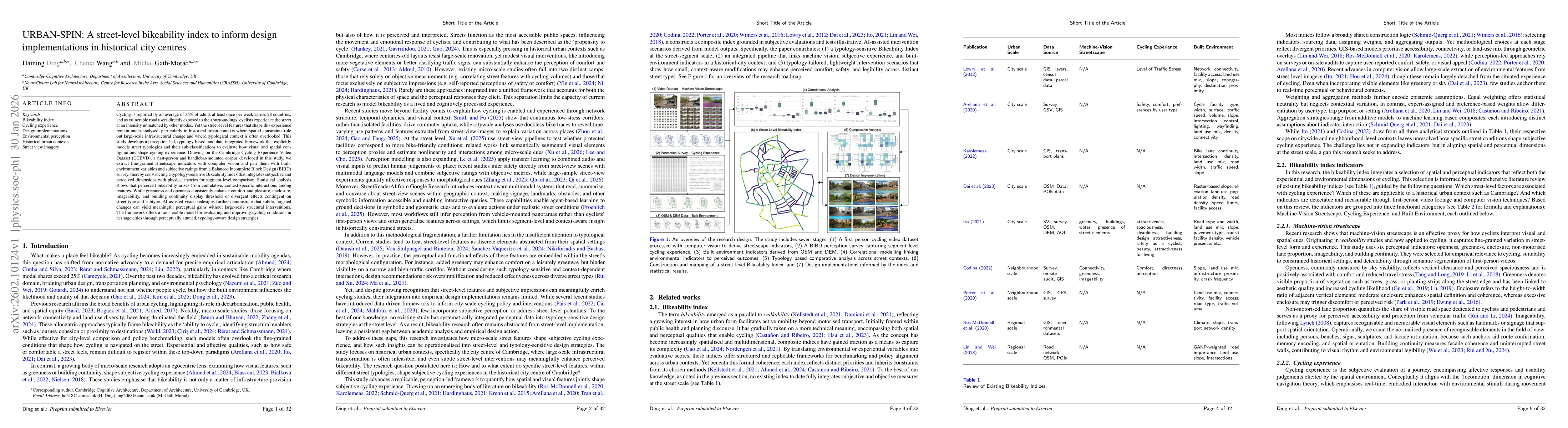 Thumbnail for URBAN-SPIN: A street-level bikeability index to inform design implementations in historical city centres