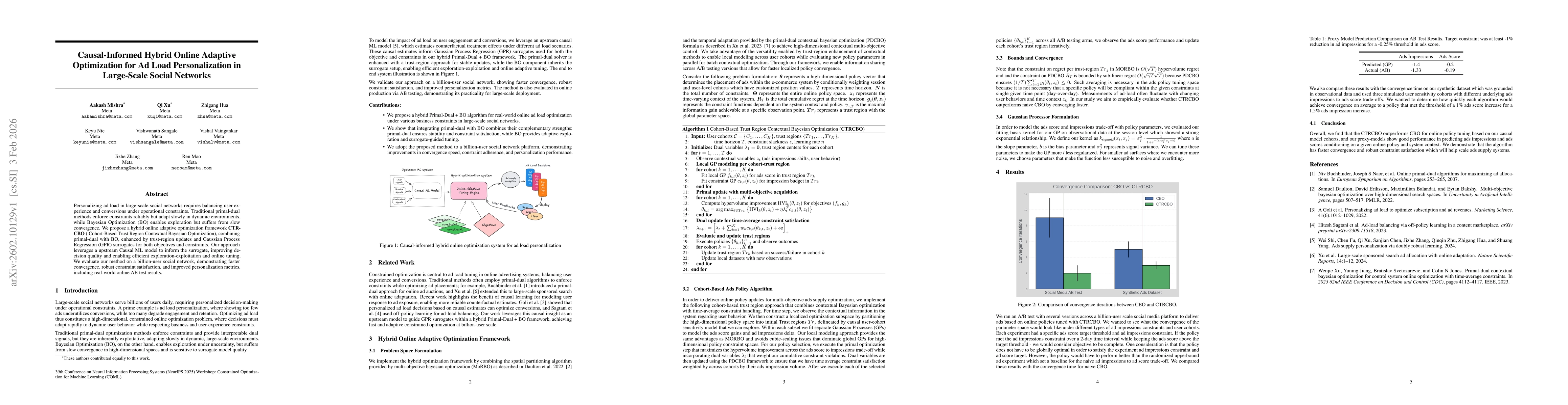 Thumbnail for Causal-Informed Hybrid Online Adaptive Optimization for Ad Load Personalization in Large-Scale Social Networks