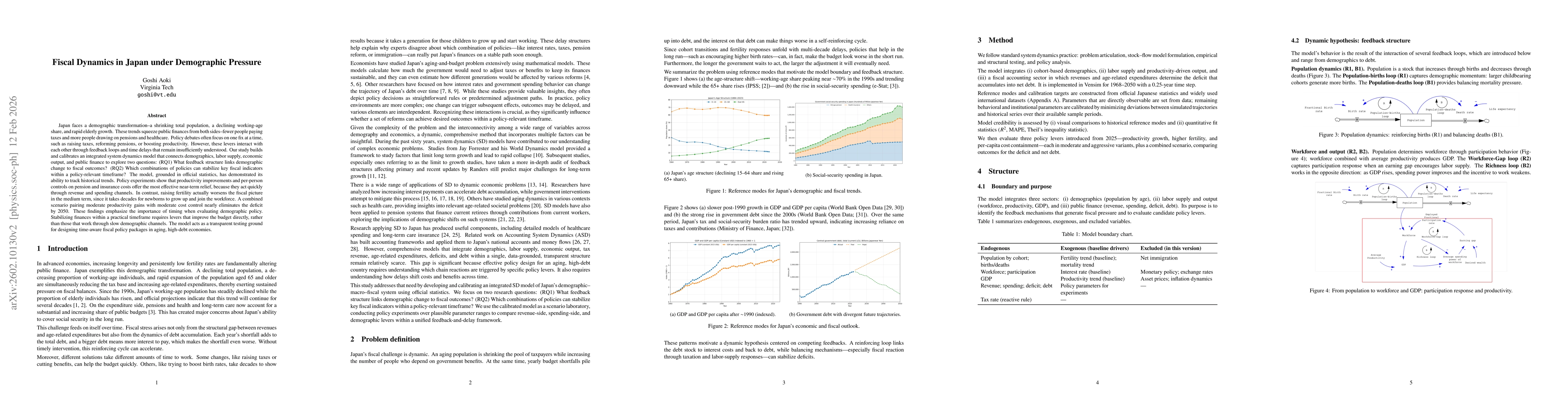 Thumbnail for Fiscal Dynamics in Japan under Demographic Pressure