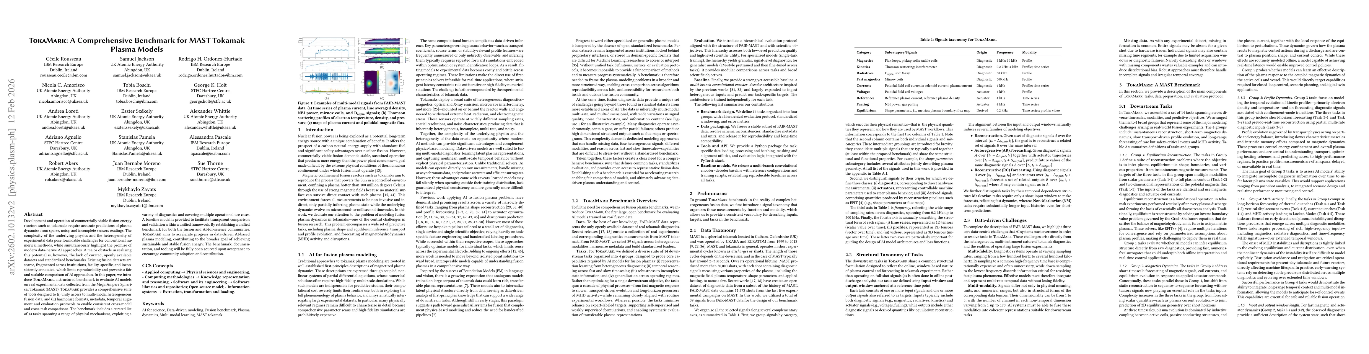 Thumbnail for TokaMark: A Comprehensive Benchmark for MAST Tokamak Plasma Models