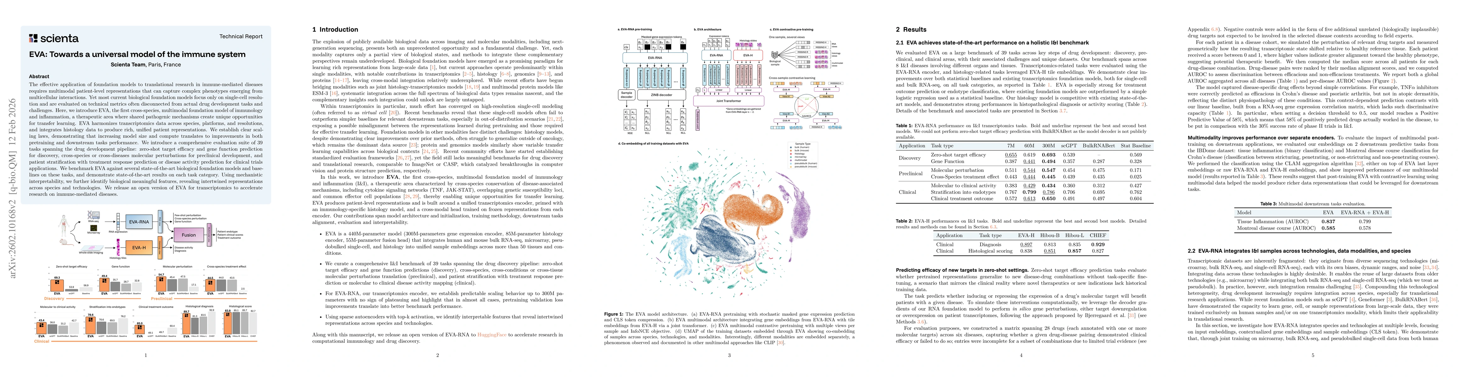 Thumbnail for EVA: Towards a universal model of the immune system