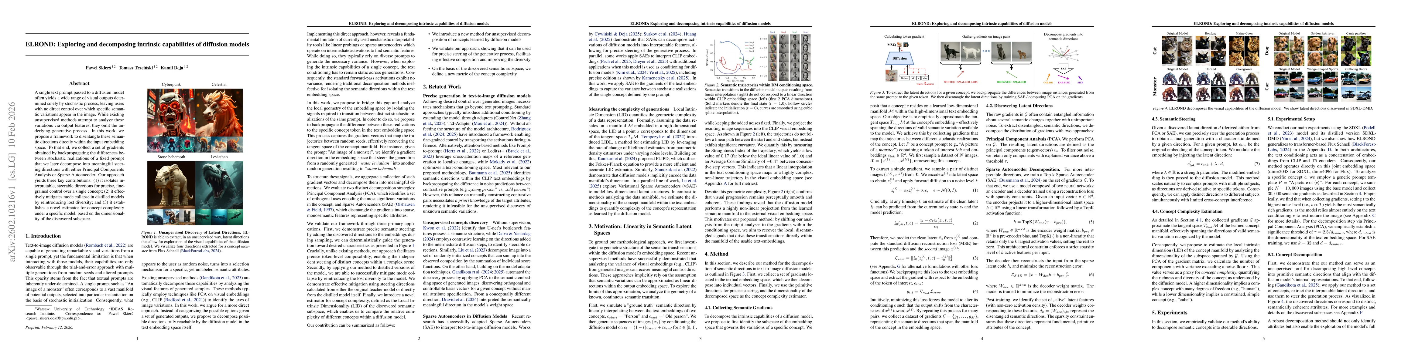 Thumbnail for ELROND: Exploring and decomposing intrinsic capabilities of diffusion models