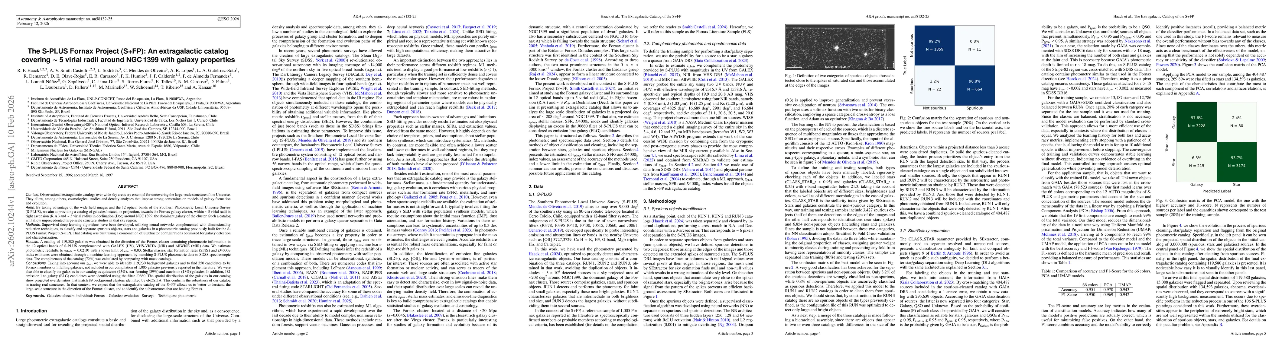 Thumbnail for The S-PLUS Fornax Project (S+FP): An extragalactic catalog covering $\sim$ 5 virial radii around NGC 1399 with galaxy properties
