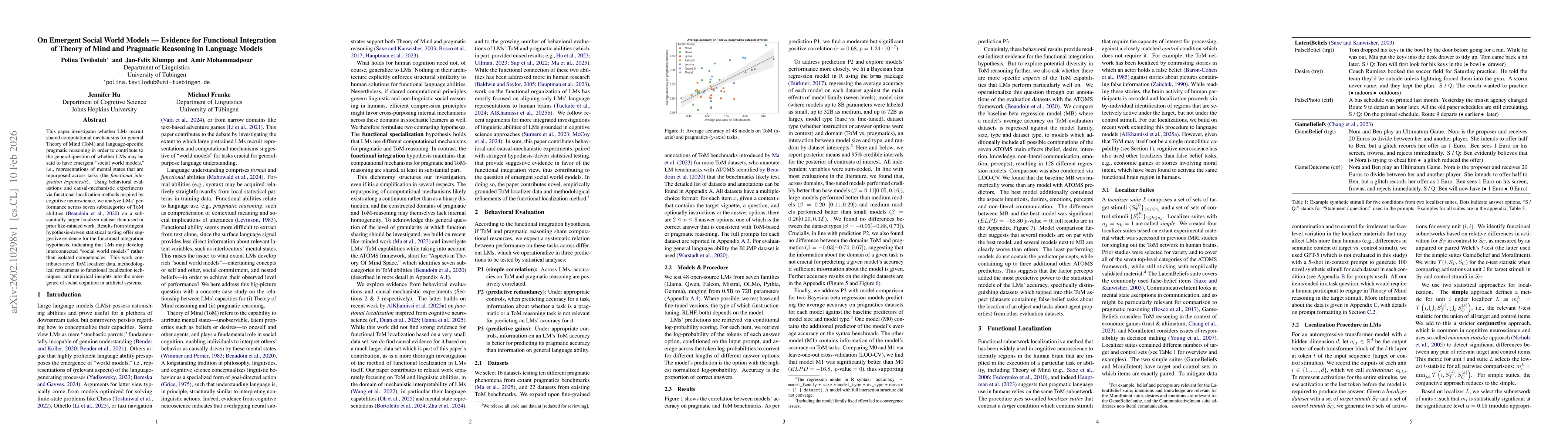 Thumbnail for On Emergent Social World Models -- Evidence for Functional Integration of Theory of Mind and Pragmatic Reasoning in Language Models