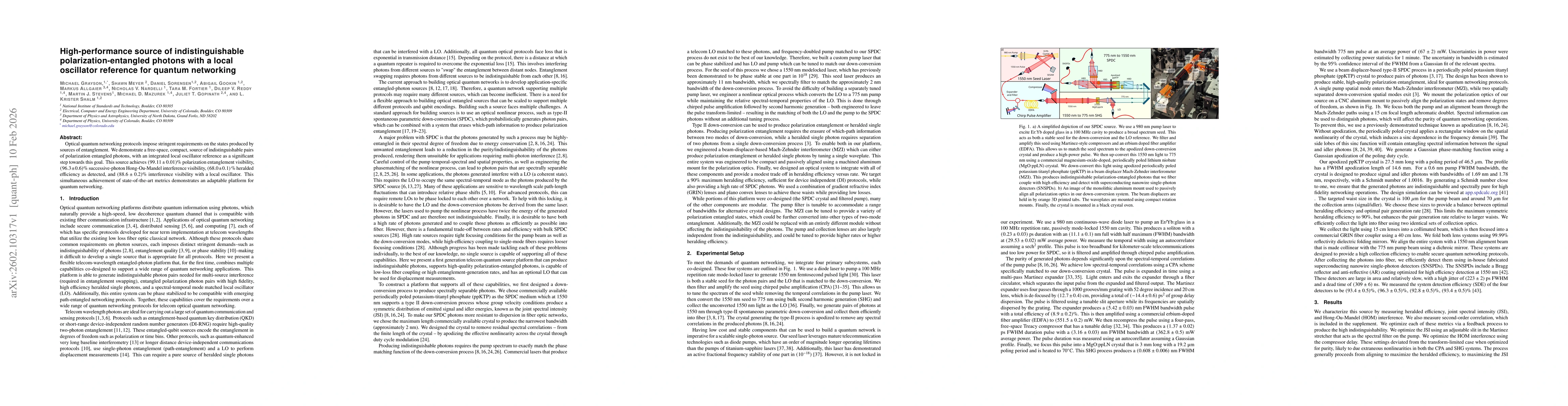 Thumbnail for High-performance source of indistinguishable polarization-entangled photons with a local oscillator reference for quantum networking