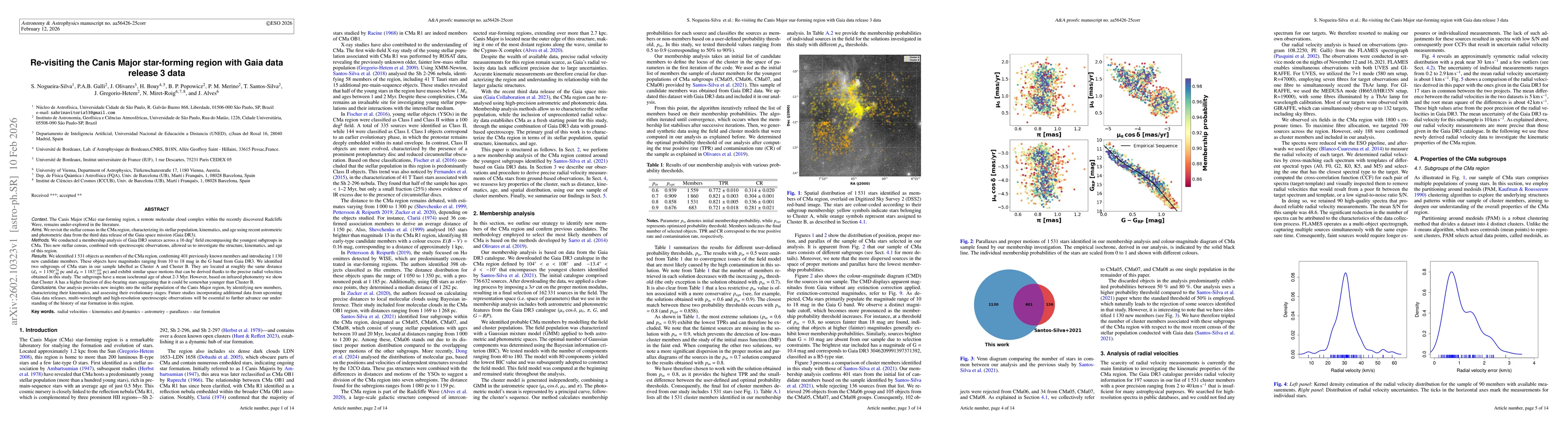 Thumbnail for Re-visiting the Canis Major star-forming region with Gaia data release 3 data