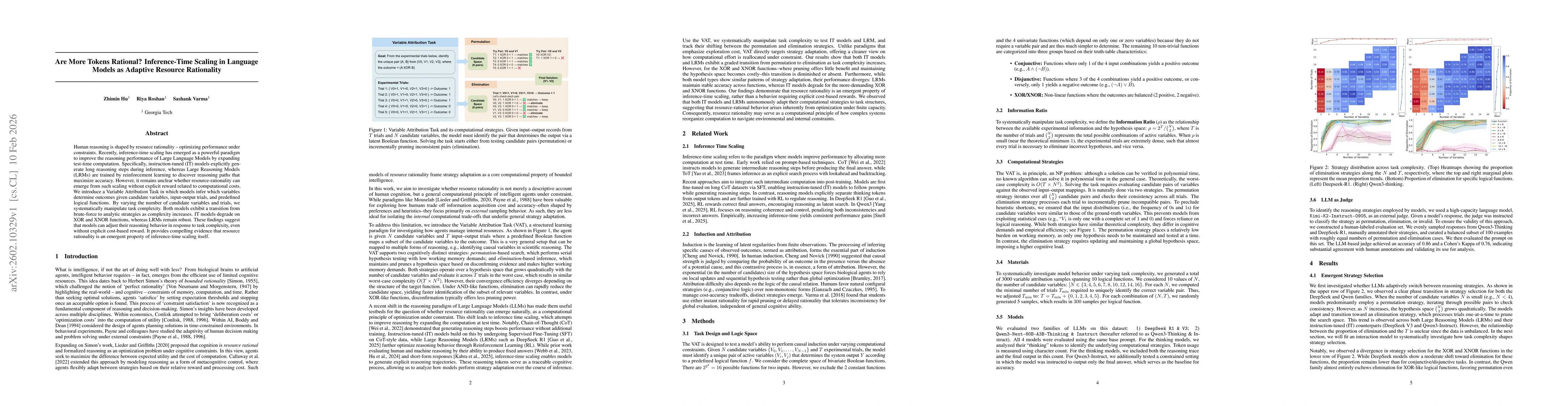 Thumbnail for Are More Tokens Rational? Inference-Time Scaling in Language Models as Adaptive Resource Rationality