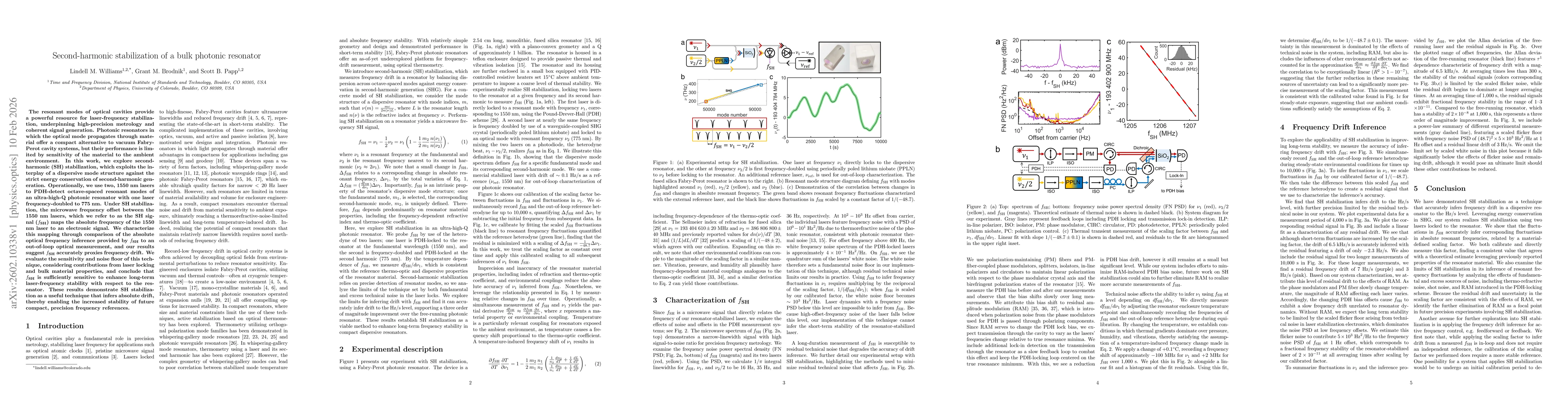 Thumbnail for Second-harmonic stabilization of a bulk photonic resonator