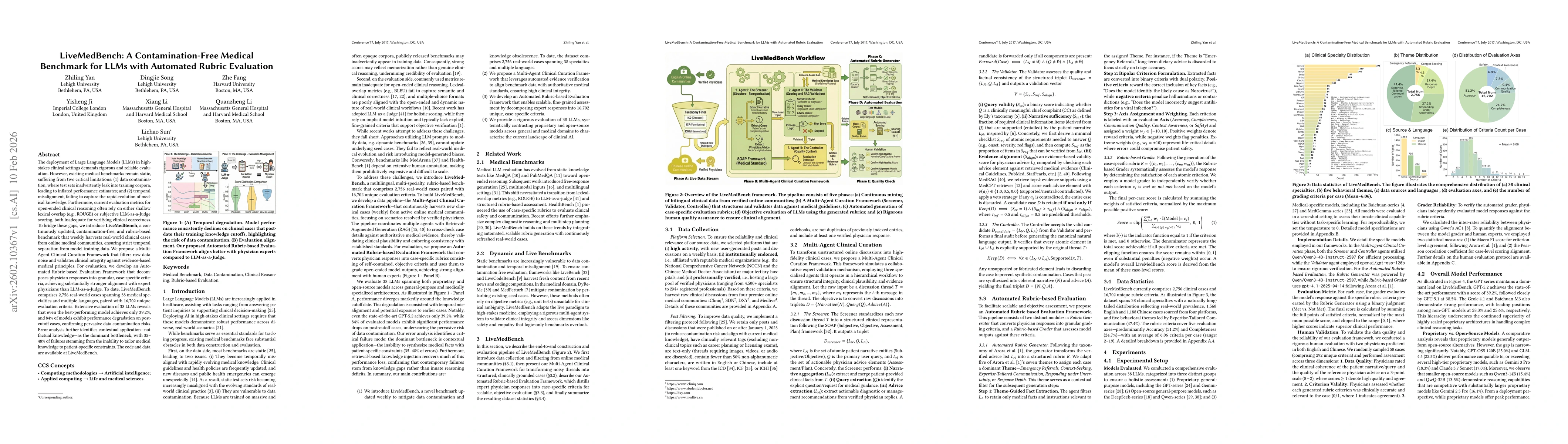 Thumbnail for LiveMedBench: A Contamination-Free Medical Benchmark for LLMs with Automated Rubric Evaluation