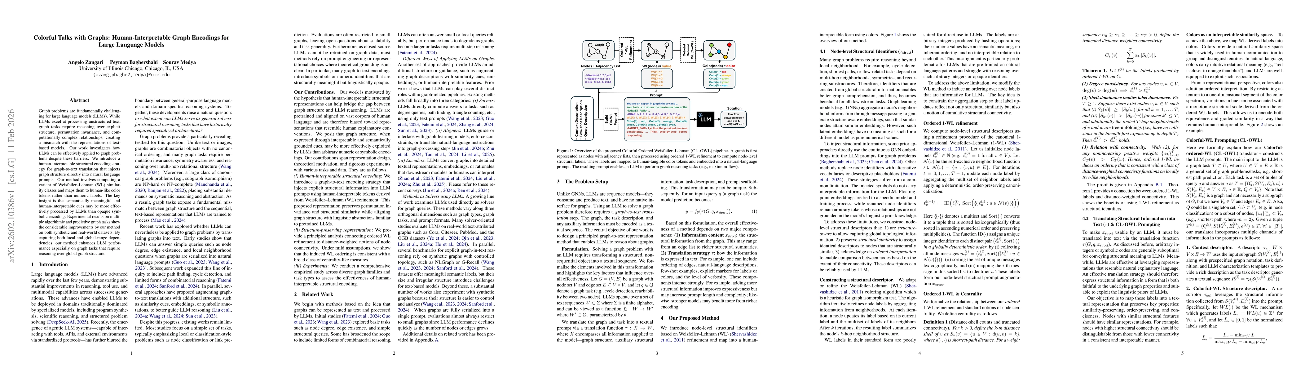 Thumbnail for Colorful Talks with Graphs: Human-Interpretable Graph Encodings for Large Language Models