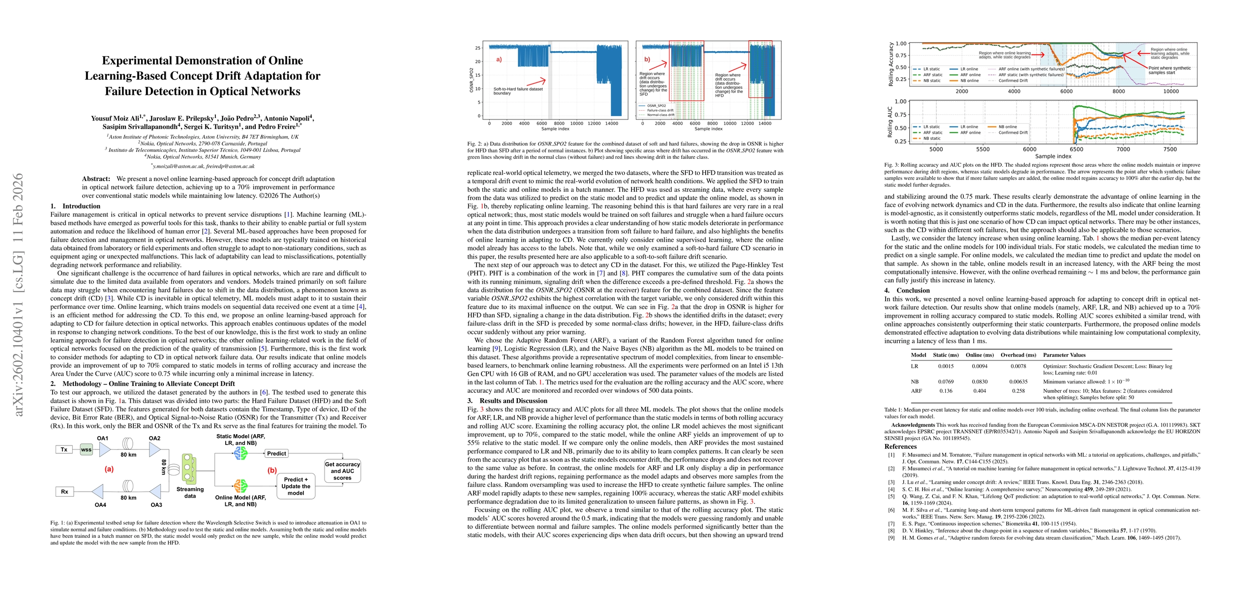 Thumbnail for Experimental Demonstration of Online Learning-Based Concept Drift Adaptation for Failure Detection in Optical Networks