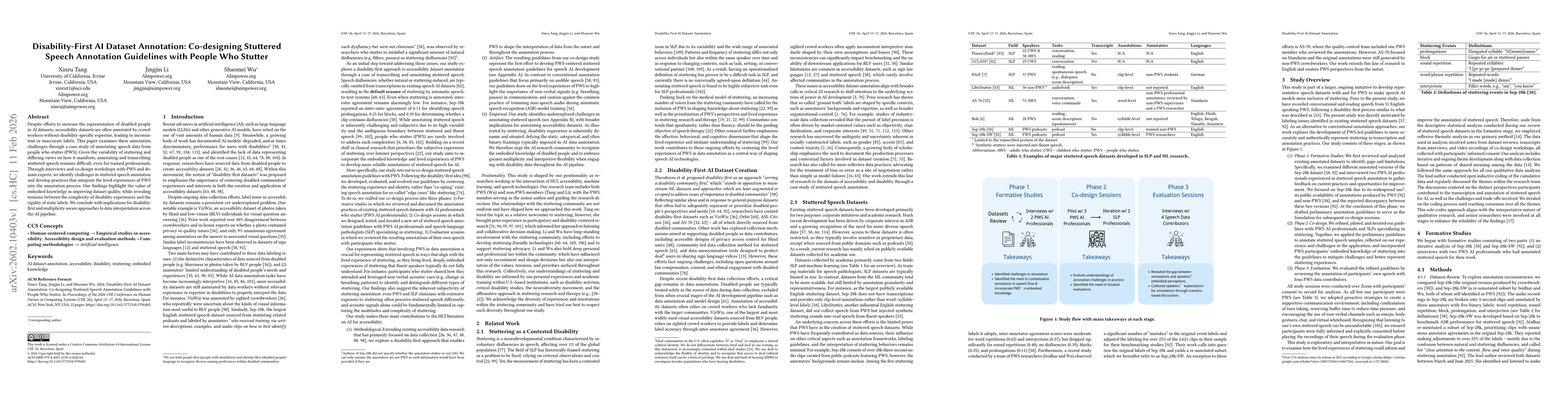 Thumbnail for Disability-First AI Dataset Annotation: Co-designing Stuttered Speech Annotation Guidelines with People Who Stutter