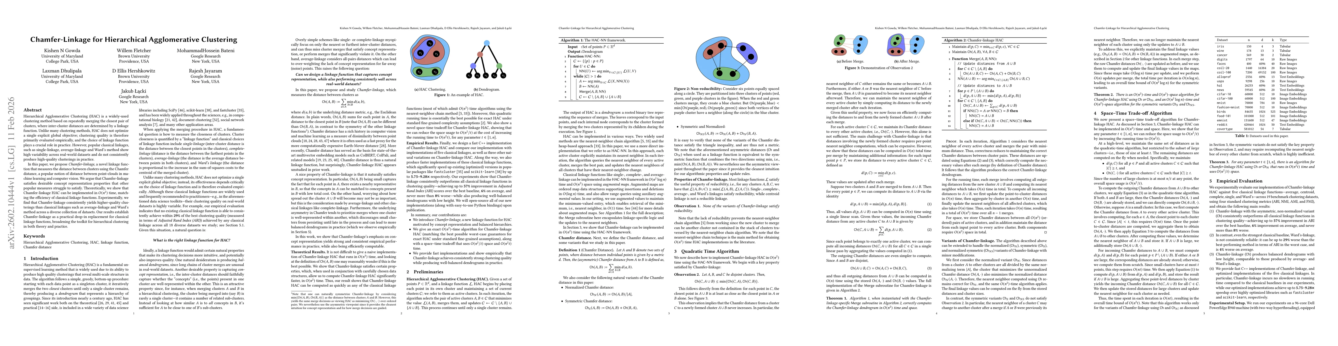 Thumbnail for Chamfer-Linkage for Hierarchical Agglomerative Clustering