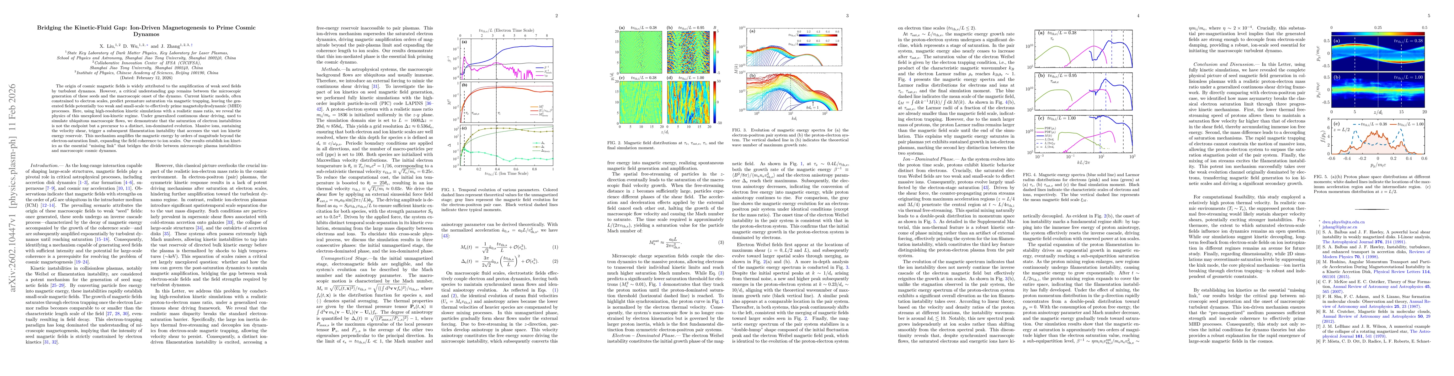 Thumbnail for Bridging the Kinetic-Fluid Gap: Ion-Driven Magnetogenesis to Prime Cosmic Dynamos