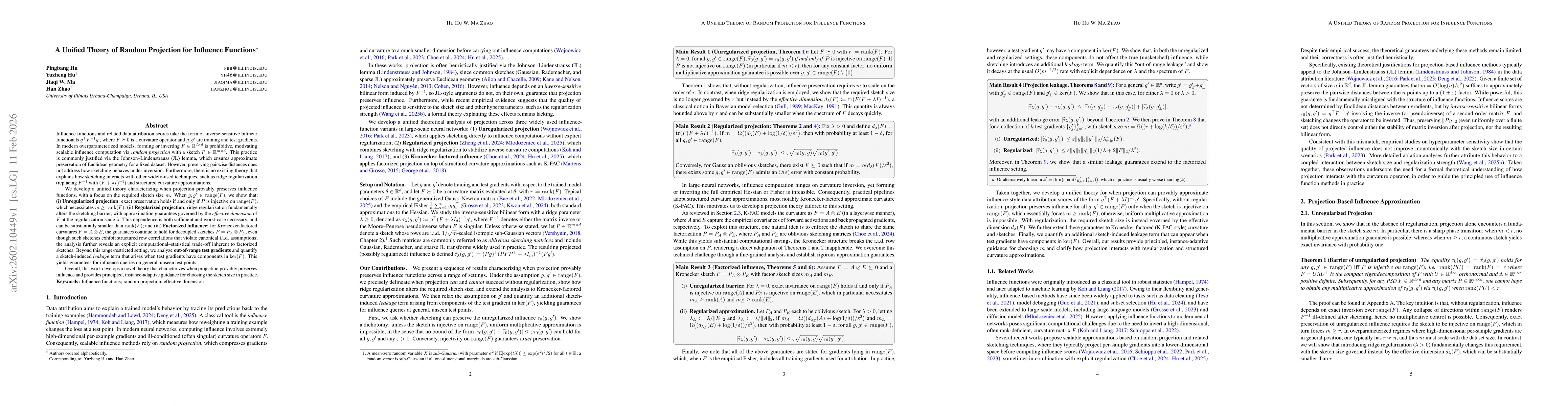 Thumbnail for A Unified Theory of Random Projection for Influence Functions