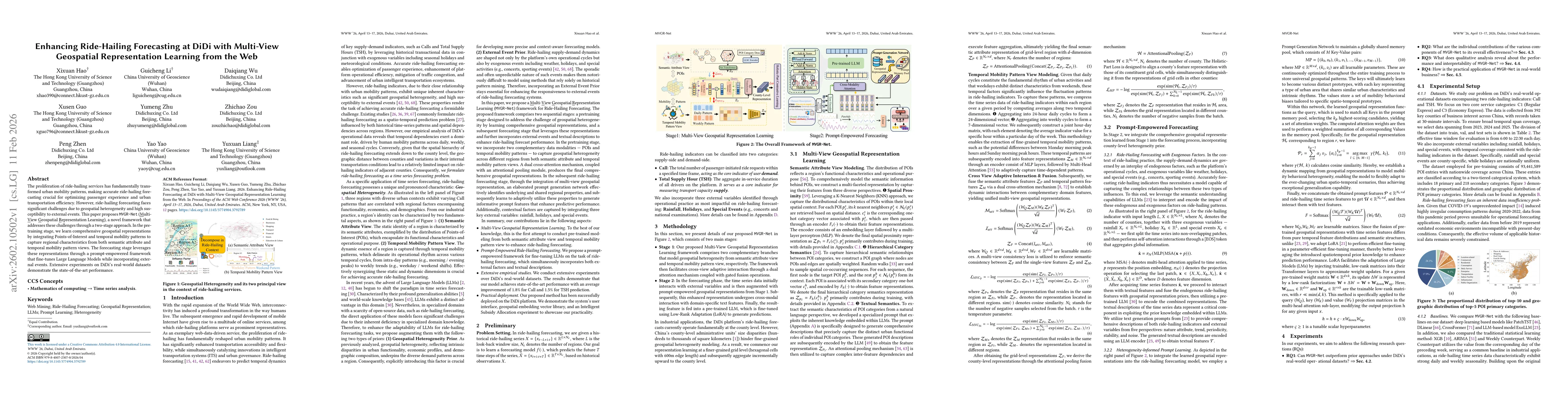 Thumbnail for Enhancing Ride-Hailing Forecasting at DiDi with Multi-View Geospatial Representation Learning from the Web