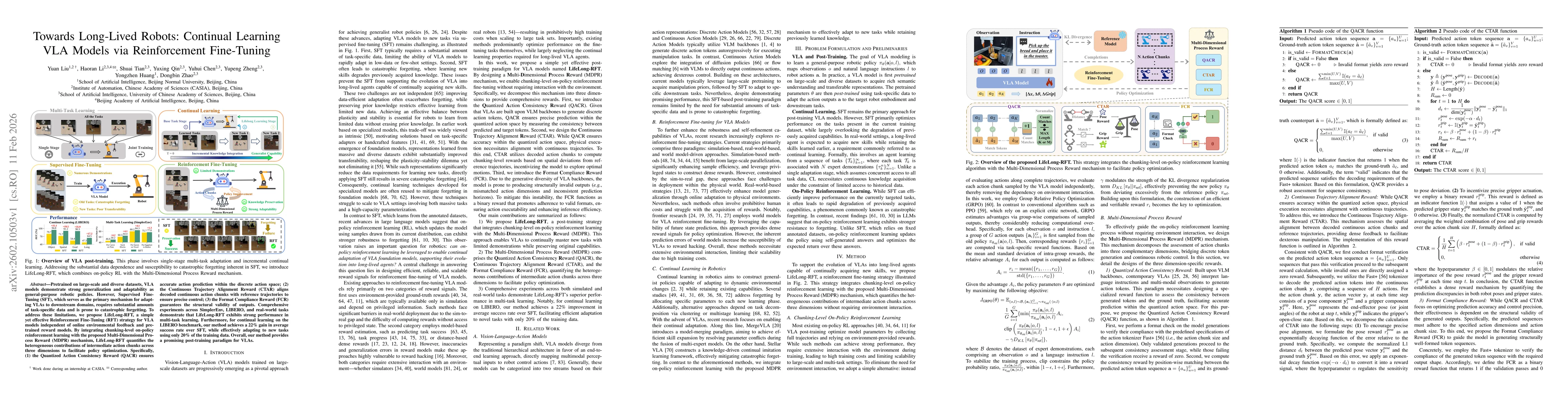 Thumbnail for Towards Long-Lived Robots: Continual Learning VLA Models via Reinforcement Fine-Tuning