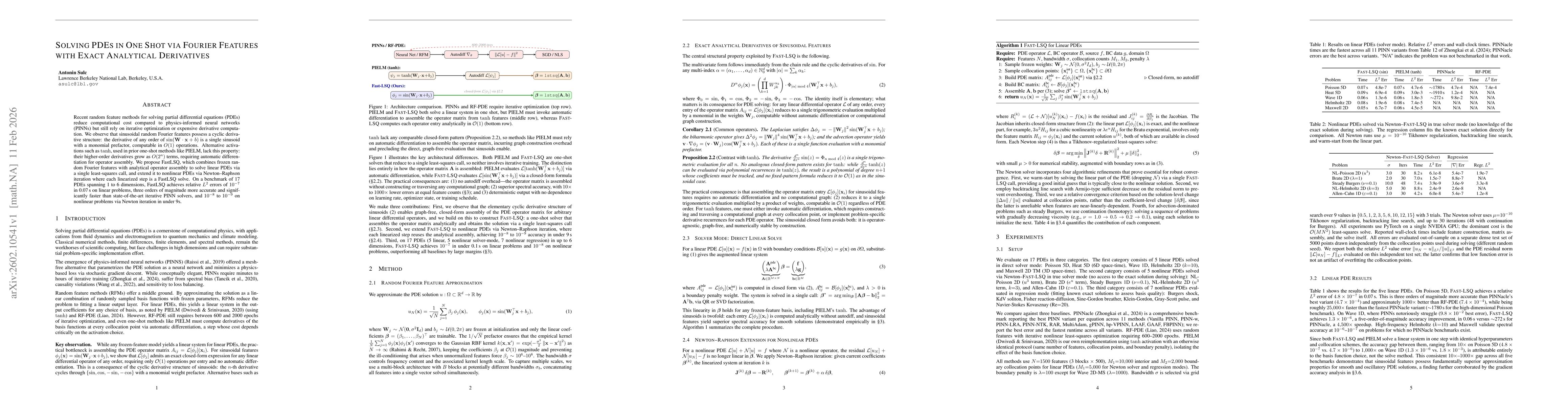Thumbnail for Solving PDEs in One Shot via Fourier Features with Exact Analytical Derivatives