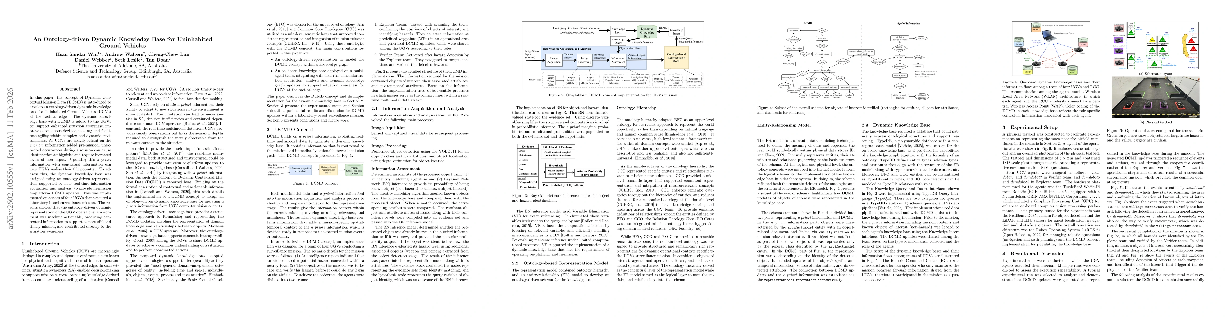 Thumbnail for An Ontology-driven Dynamic Knowledge Base for Uninhabited Ground Vehicles