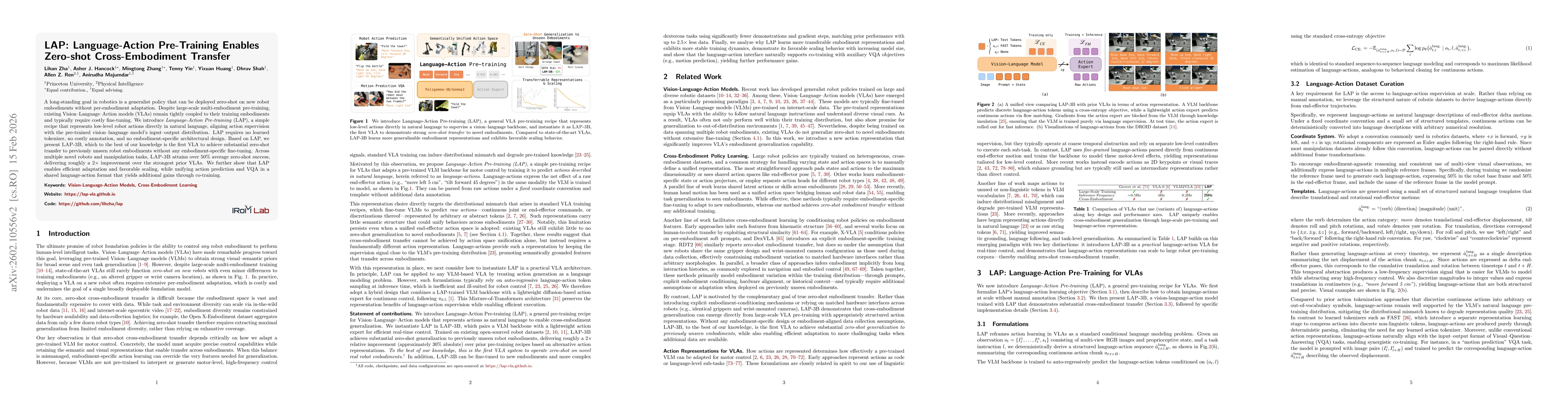 Thumbnail for LAP: Language-Action Pre-Training Enables Zero-shot Cross-Embodiment Transfer