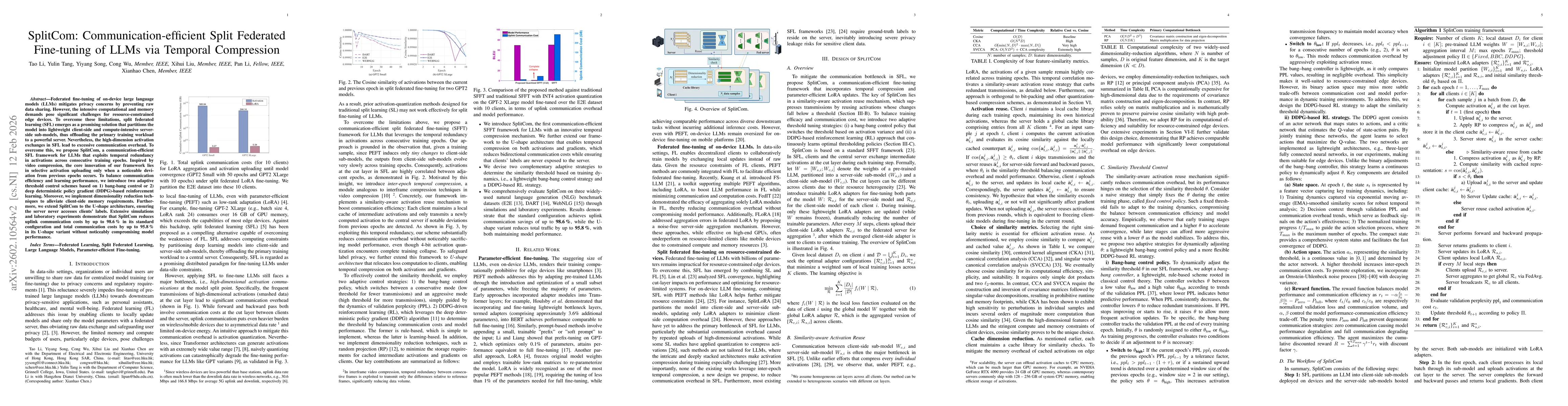 Thumbnail for SplitCom: Communication-efficient Split Federated Fine-tuning of LLMs via Temporal Compression