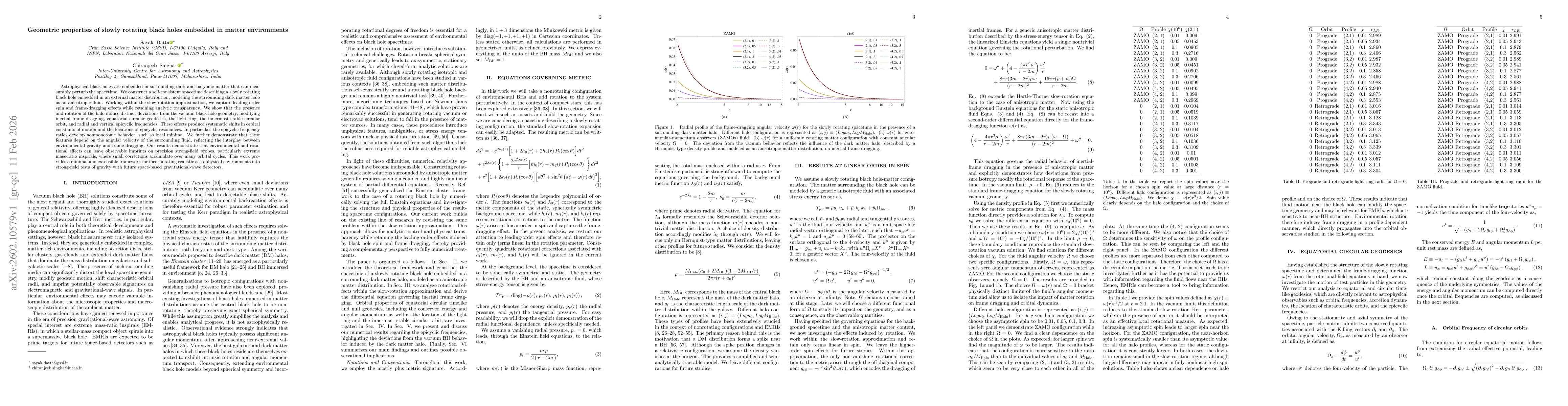 Thumbnail for Geometric properties of slowly rotating black holes embedded in matter environments