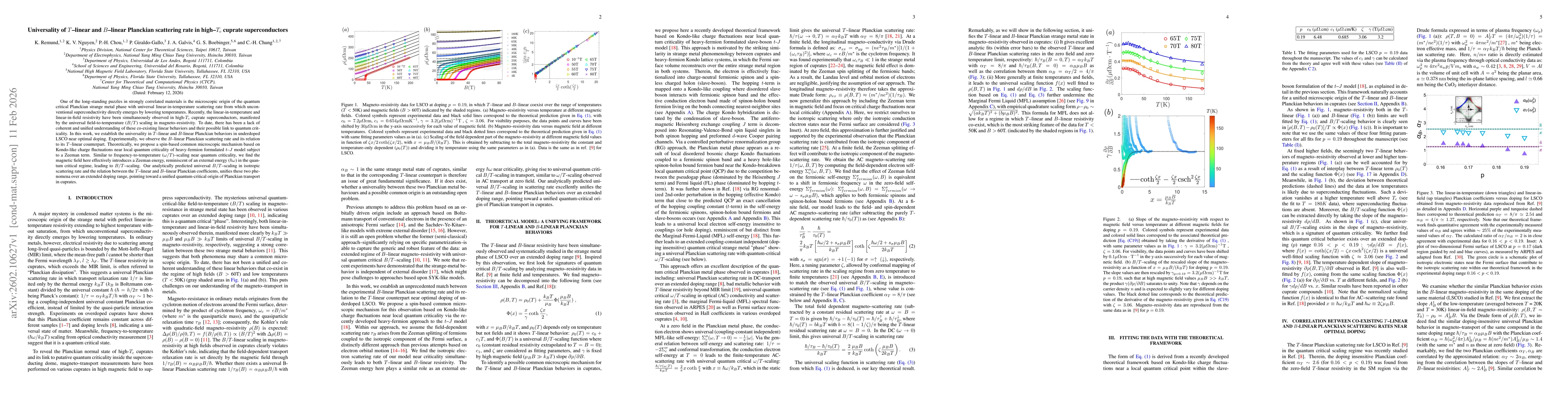 Thumbnail for Universality of linear in temperature and linear in field Planckian scattering rate in high temperature cuprate superconductors