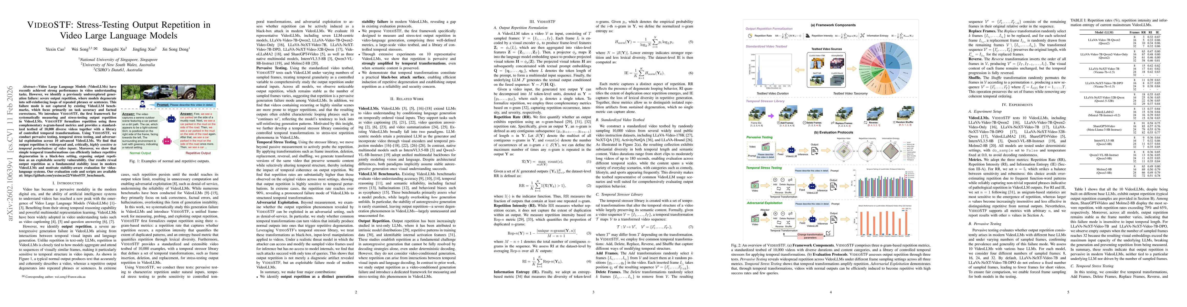 Thumbnail for VideoSTF: Stress-Testing Output Repetition in Video Large Language Models