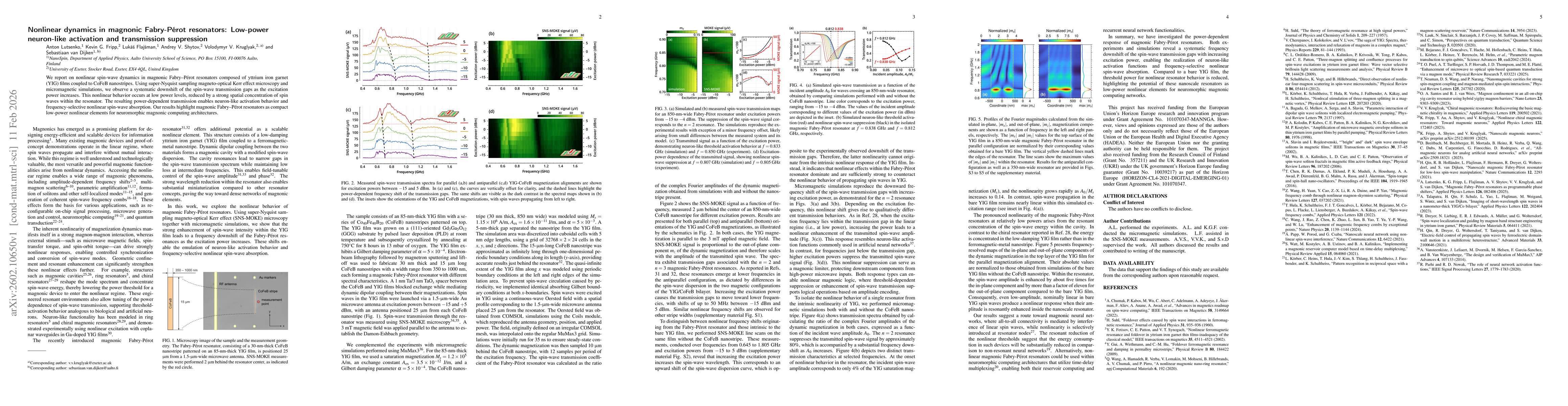 Thumbnail for Nonlinear dynamics in magnonic Fabry-Pérot resonators: Low-power neuron-like activation and transmission suppression