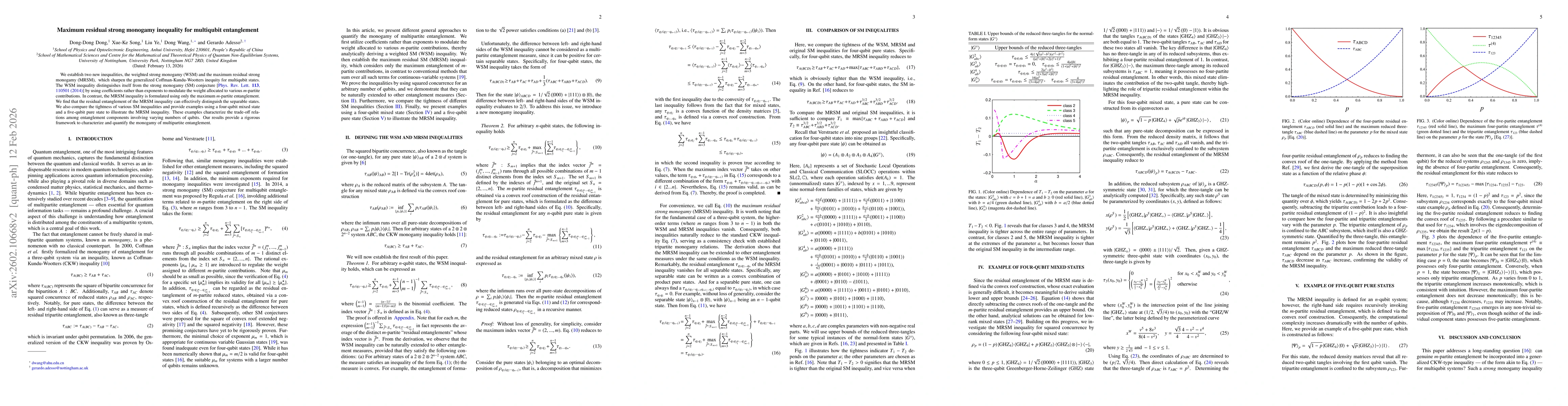 Thumbnail for Maximum residual strong monogamy inequality for multiqubit entanglement