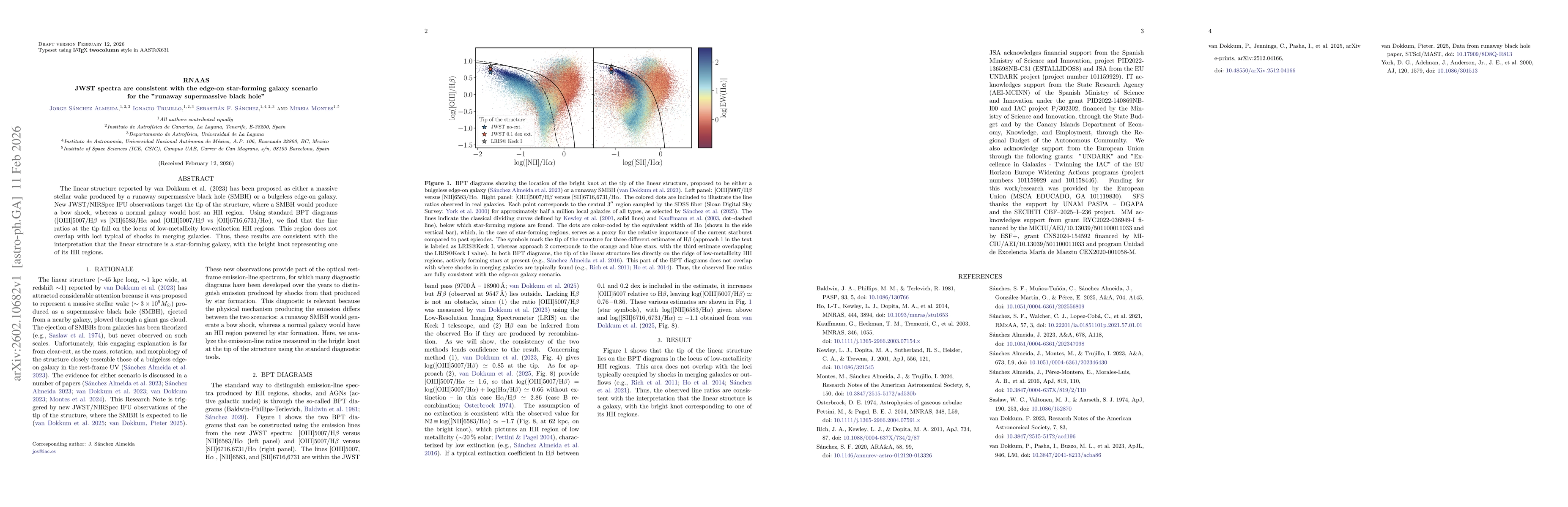 Thumbnail for JWST spectra are consistent with the edge-on star-forming galaxy scenario for the "runaway supermassive black hole"