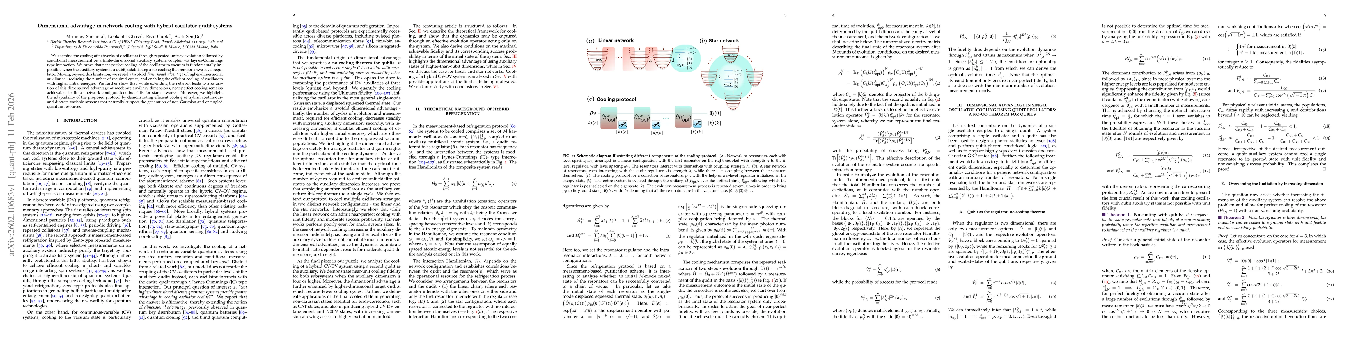 Thumbnail for Dimensional advantage in network cooling with hybrid oscillator-qudit systems