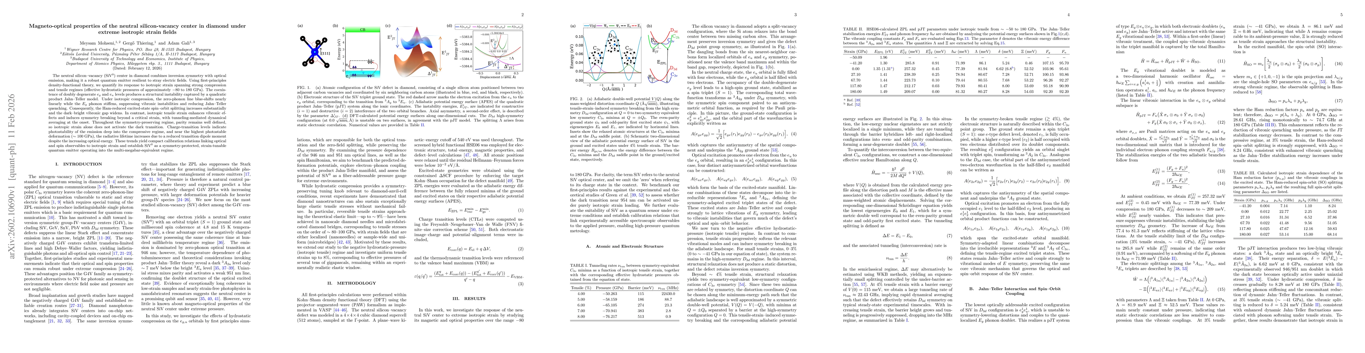 Thumbnail for Magneto-optical properties of the neutral silicon-vacancy center in diamond under extreme isotropic strain fields